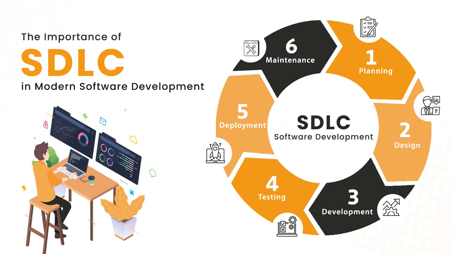 public/images/blog-sdlc-new.png