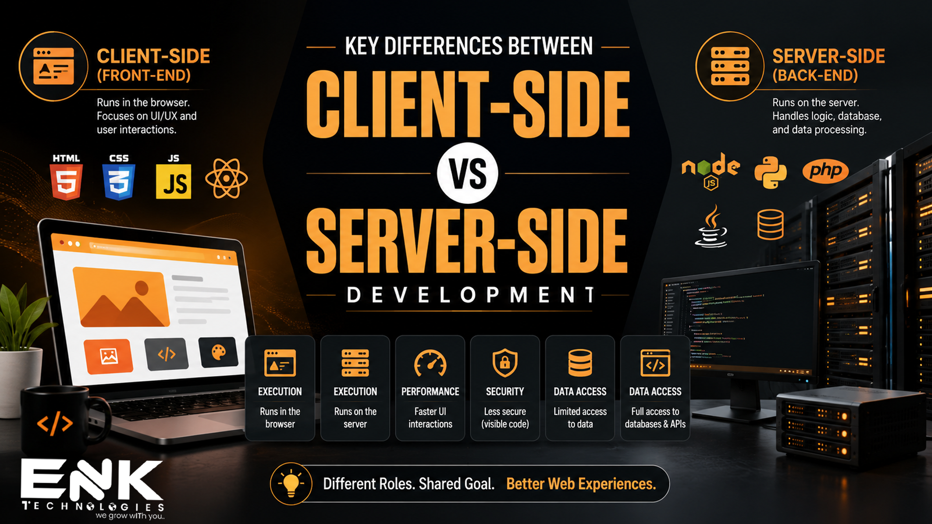 public/images/client-side.png